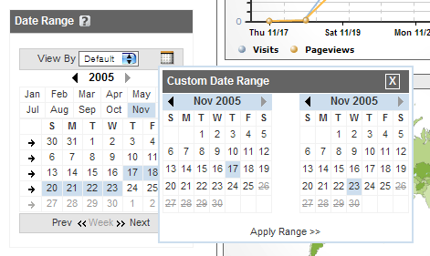 Google Analytics Set Date Span