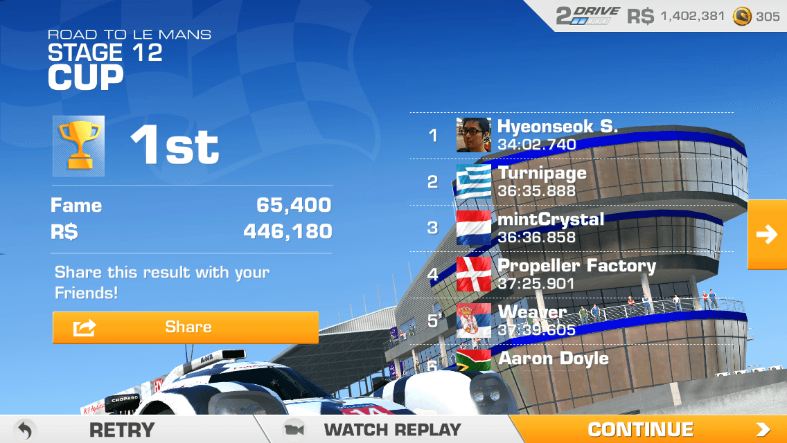 Real Racing 3 - Road To Le Mans Last Track Rewards
